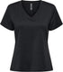Only play t-shirts onpcore t-shirts