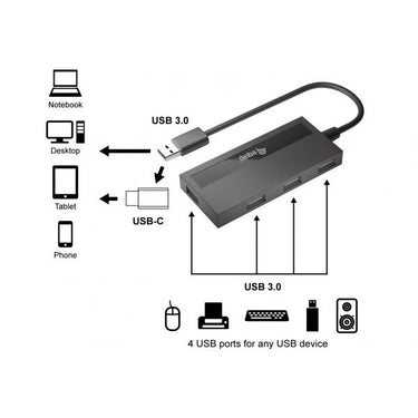 Equip 128956 4-port usb 3.0 hub with usb-c adapter, usb 3.2 gen 1 type-a, 5000 mbit s, black
