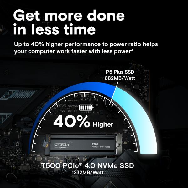 Load image into Gallery viewer, Crucial T500 1 TB met heatsink
