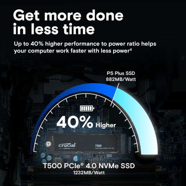 Load image into Gallery viewer, Crucial ct500t500ssd8 t500 ssd, 500 gb, m.2 2280, pcie 4.0 nvme, 7300 6800 mb s, no hs
