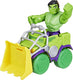 Hasbro marvel hulk