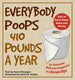 Everybody poops 410 pounds a year
