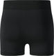 Odlo performance light eco boxer men_maat_s