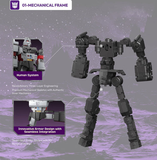 Blokees transformers - g1 megatron - action edition 02