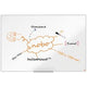 Imp whiteboard nobo ression pro 1915397