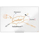 Nobo whiteboard impression pro 1915397