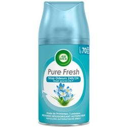 Luchtverfrisser-navulling air wick spray spring awakening