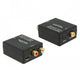 Delock audio converter toslink - rca zwart