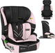 Lionelo autostoel met isofix – 1.5 tot 12 jaar (76-150 cm 9 - 36 kg groep 1 2 3) – nieuwste norm – groeit mee – breed zit- en rugdeel – 10-standen hoofdsteun – wasbare hoes – 5 punts gordel – autostoeltje voor baby, kind, peuter – levi fix i-size