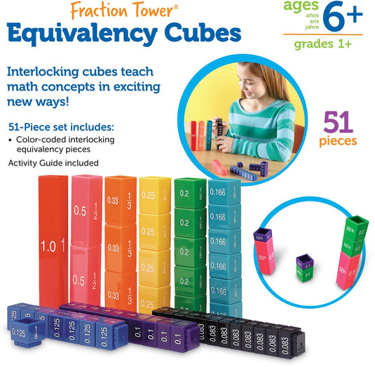 Learning resources equivalenten torens: breuken, procenten en kommagetallen - 8+