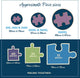 Gibsons - gardener's delight (door tony ryan) - 1000 stukjes 68×49cm (b×h) - legpuzzel voor volwassenen