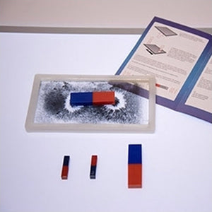 Tickit® tickit magnetic field pattern trans