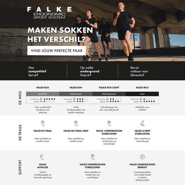 Falke ru4 cool short anti-blaar functioneel materiaal hardloopsokken dames rood - maat 35-36
