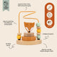 Trixie - houten kralenframe - baby activity toys - mr fox