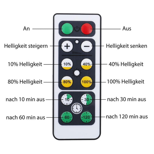 Briloner leuchten cabinet - kastverlichting - led - dimbaar - met afstandsbediening - 3m kleefpads - wit