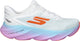 Skechers skx aero burst - si dames sportschoenen - wit