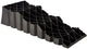 Milenco triple leveller - 2 stuks - 3 niveau's