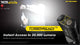 Nitecore tm20k tactische zaklamp oplaadbaar