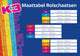 K3 - rolschaatsen - maat 34 37 - verstelbaar in 4 maten - met stopper - wit - regenboog - met wieltjes in 4 kleuren