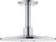 Grohe douchekop rainshower