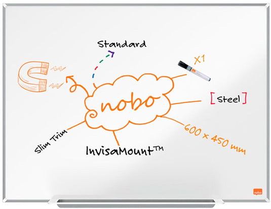 Nobo whiteboard impression pro 1915401