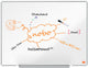 Nobo whiteboard impression pro 1915401