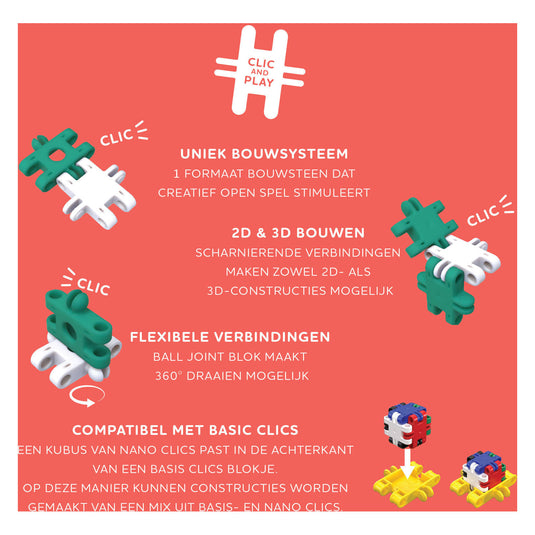 Clics nano - creative builders, 250dlg.