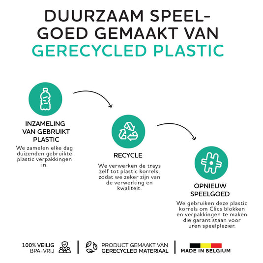 Clics nano - creative builders, 500dlg.