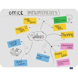 Whiteboard legamaster 7-107054 essence email