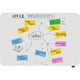 Whiteboard legamaster 7-107063 essence email
