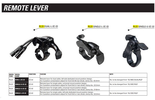Afbeelding laden in galerijviewer, Srsuntour sr suntour - remote lock bediening rl22 single-l-2c-22
