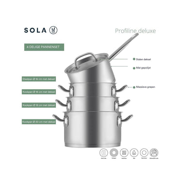 Sola profiline deluxe pannenset 4-delig inductie geschikt