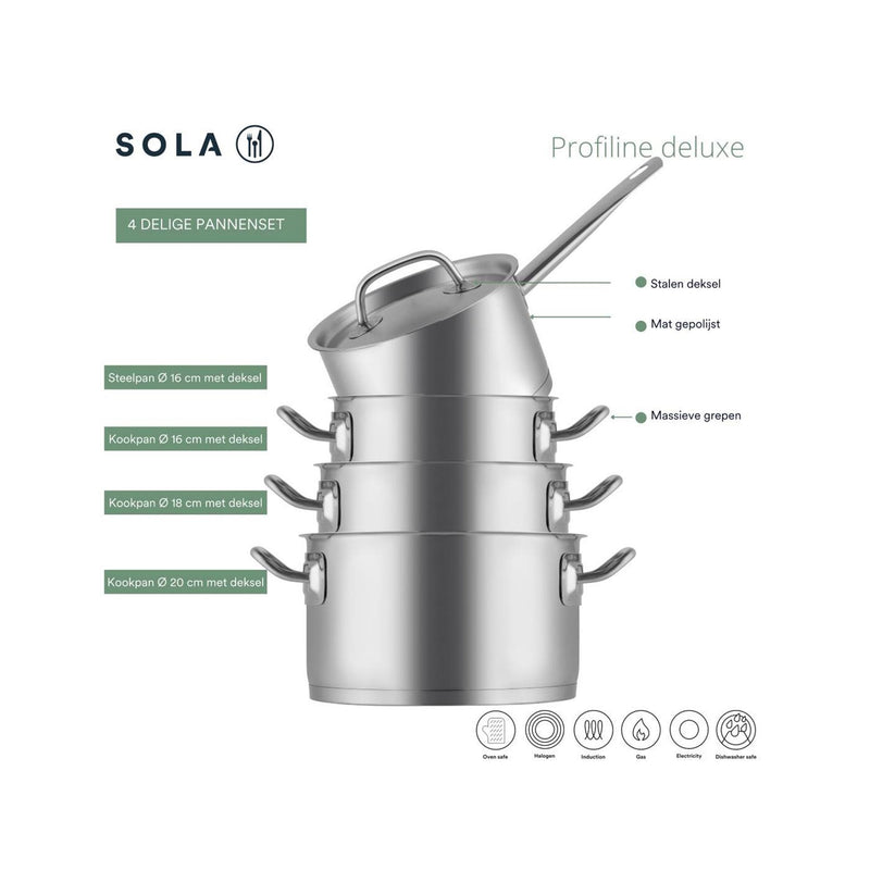Load image into Gallery viewer, Sola profiline deluxe pannenset 4-delig inductie geschikt

