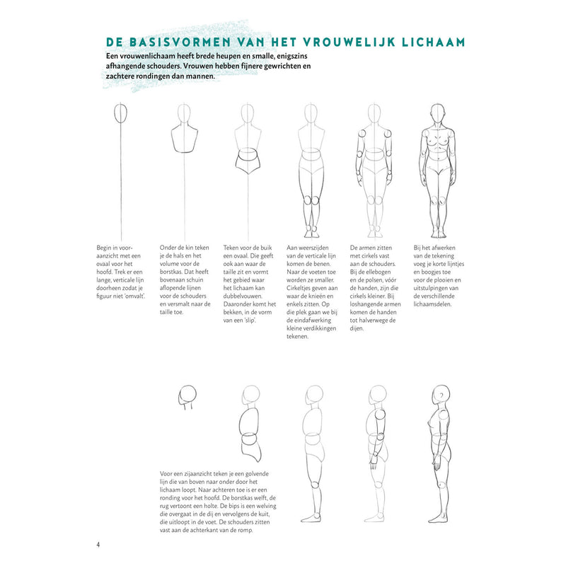 Load image into Gallery viewer, Deltas stap voor stap mensen leren tekenen hobbyboek
