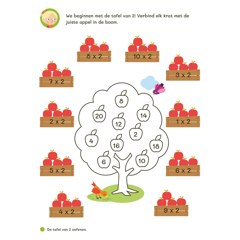 Load image into Gallery viewer, Deltas oefenboek afwasbaar papier tafels van vermenigvuldiging(7-8 j.)
