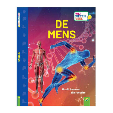 Wins holland wij weten veel - de mens
