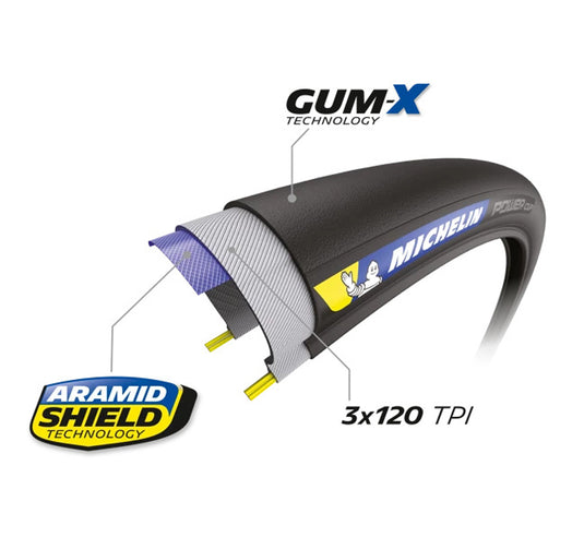 Michelin power cup competition line folding tyre