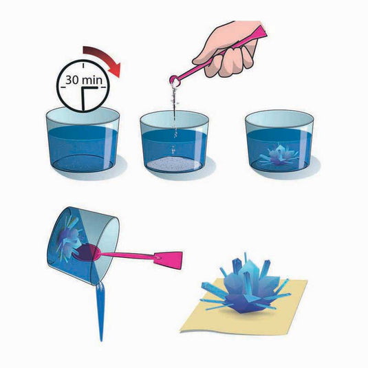 Clementoni wetenschap kristallen maken laboratorium groot