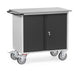 Fetra werkplaatswagen 985x590