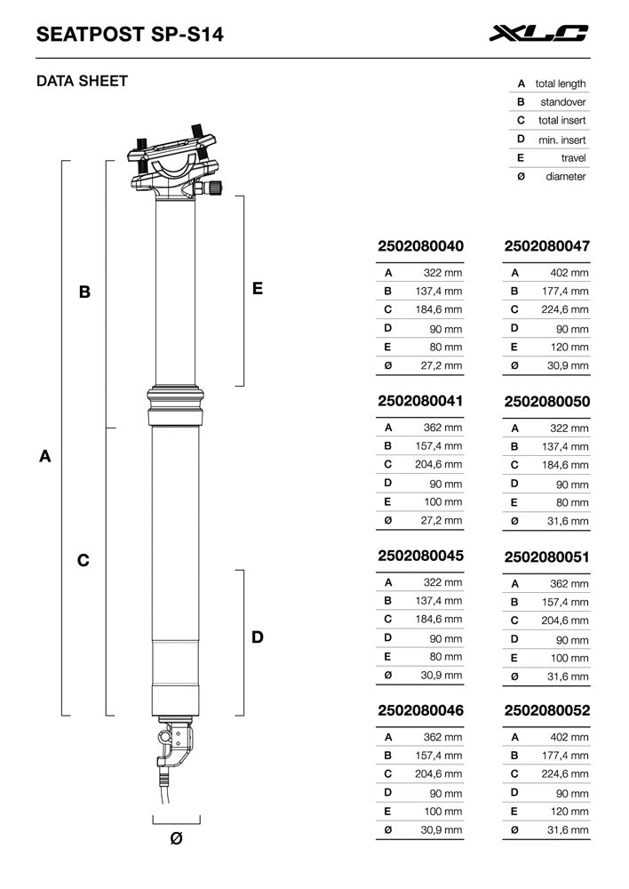 Load image into Gallery viewer, Xlc zadelpen icr sp-s14
