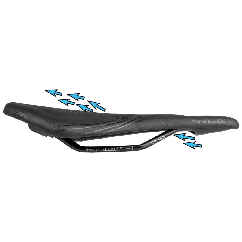 Load image into Gallery viewer, Velo airthru gel racing saddle
