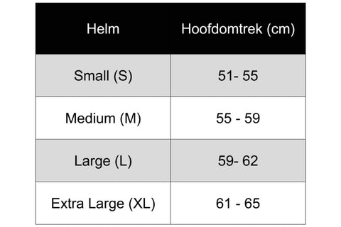 Helmet trace mips matte rise med