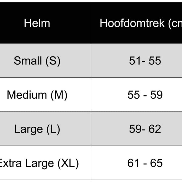 Helmet trace mips matte rise med