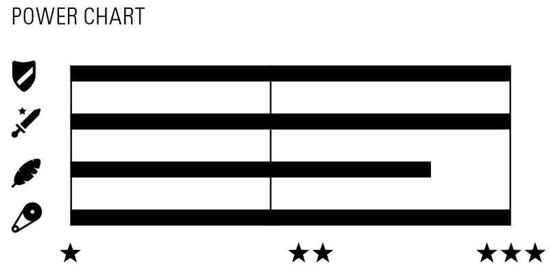 Load image into Gallery viewer, Wippermann connex 11sx 11-speed chain
