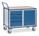 Fetra werkplaatswagen 1000x600 - 300kg