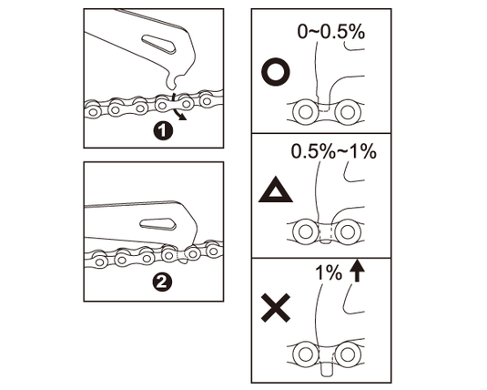 Kettingslijtagemeter IceToolz 62C4 Roestvrij staal