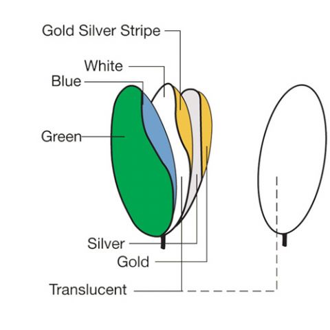 Falcon eyes reflectiescherm 7 in 1 crk7-42 slg 107 cm