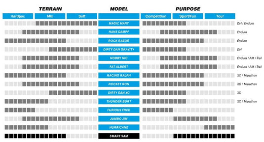 buitenband Smart Sam 26 x 2.10 (54-559)