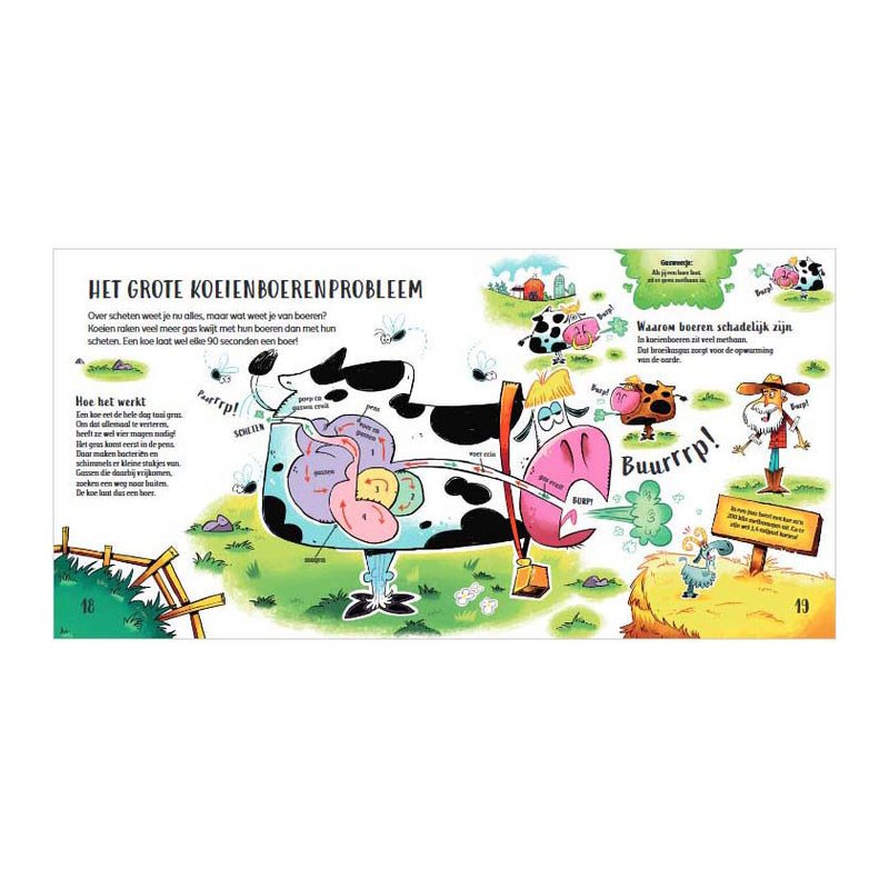 Load image into Gallery viewer, Centraal boekhuis scheten, boeren en andere gassen
