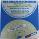 Nts diagrammscheiben original graf bluco tachograph 125km h pack of 100 pieces